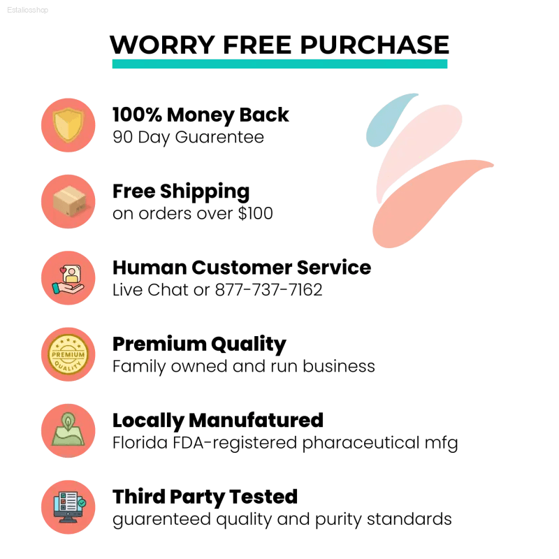 Product benefits infographic.
