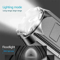 F15-T Black Portable LED Flashlight for Powerful Focused Light - Estalios