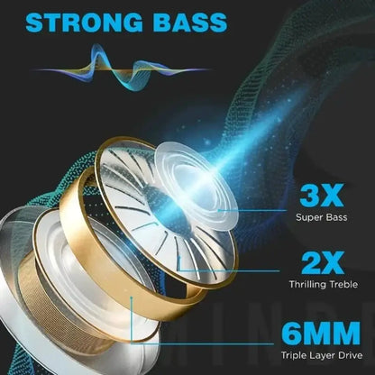 Exploded view of F9-5 TWS Bluetooth earphones showing layered speaker design