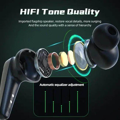 Epic Futuristic Wireless Earbuds for Gaming and Music - Estalios