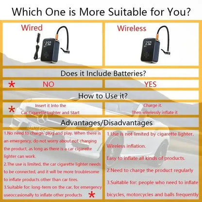 Wired vs wireless tire inflator comparison with Go Cordless Car Air Pump Digital Tire Inflator