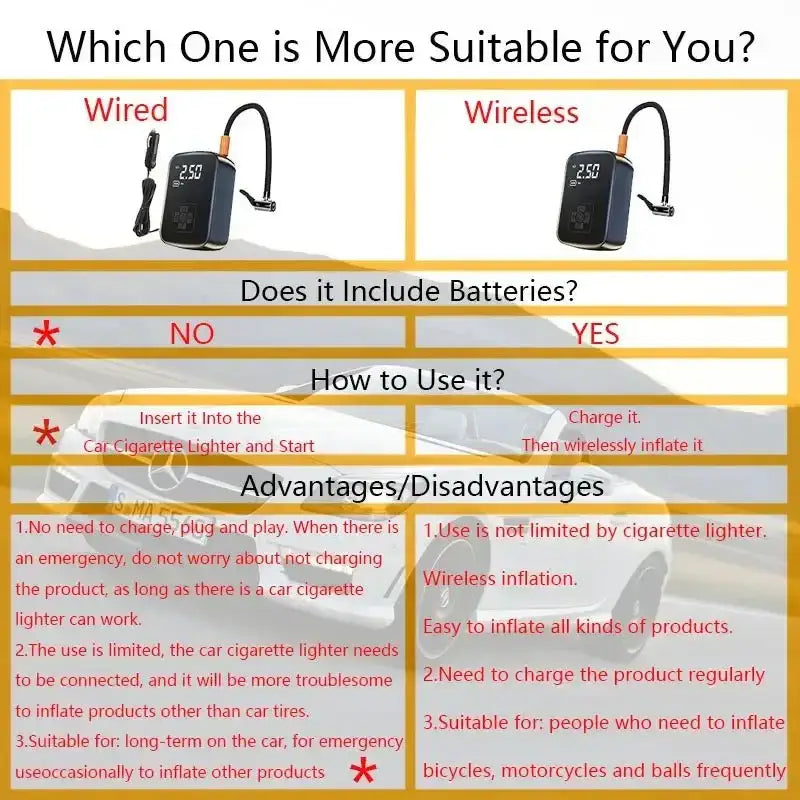 Wired vs wireless tire inflator comparison of Go Cordless Car Air Pump Digital Tire Inflator