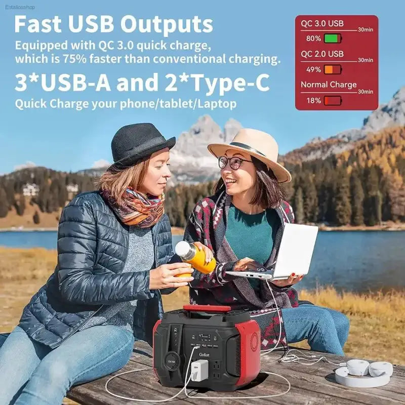 GOFORT Portable Power Station with 540Wh Capacity and 6 AC Outlets for Outdoor RV and Van Camping - EstaliosShop