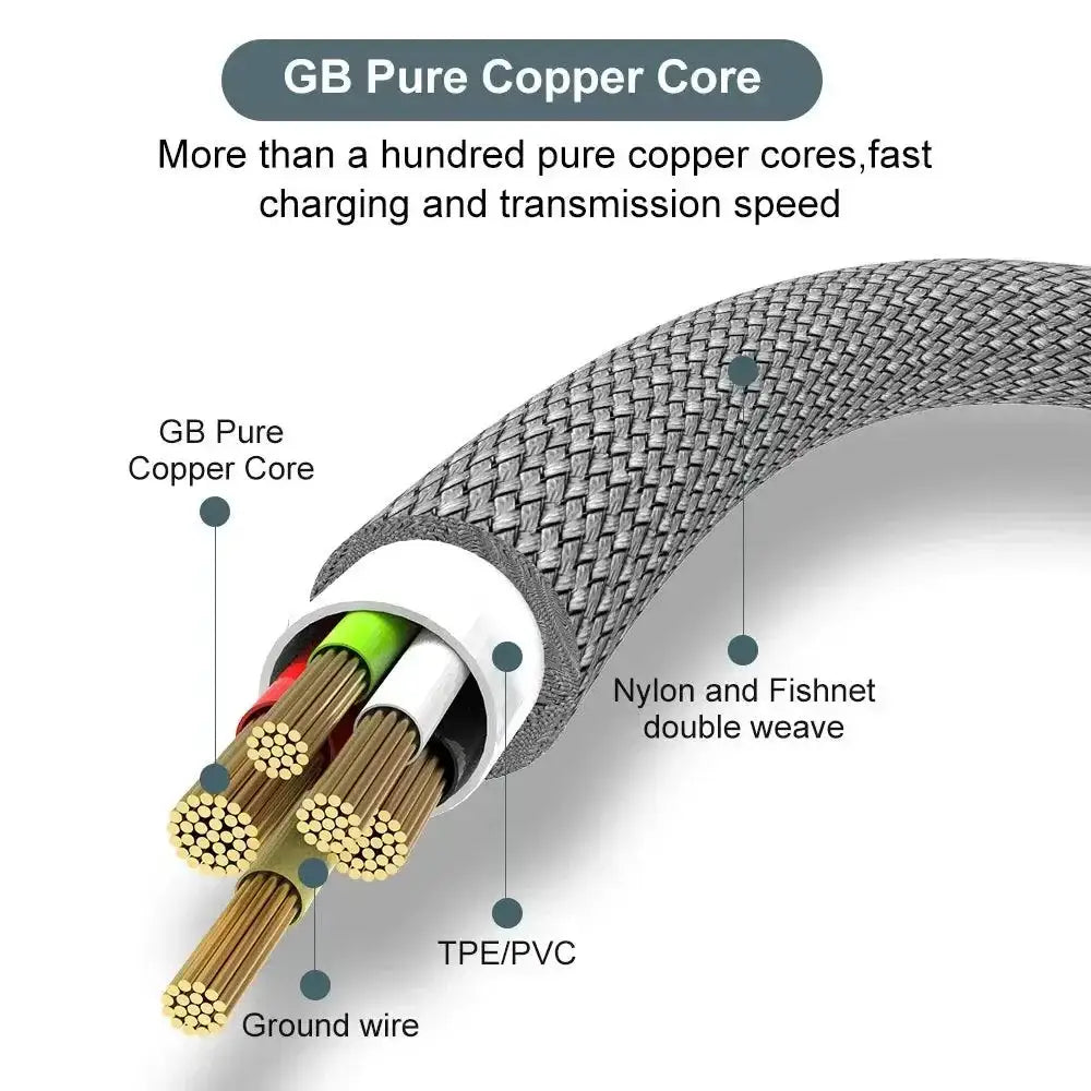 Cutaway view of a Grey TypeC Smart Charging Cable with Red Micro USB for fast charging