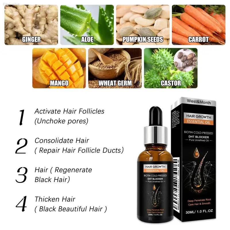 Hair Growth Essential Oil for Dense, Moisturized Hair - Estalios