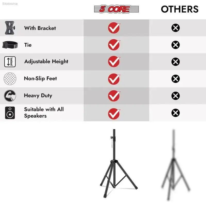 Heavy Duty Speaker Stand Tripod with Height Adjustment for DJs and Studio Monitors - EstaliosShop
