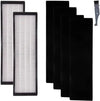 HEPA & Carbon Filters for GermGuardian Purifiers - EstaliosShop