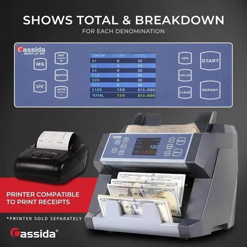 Home Cassida 6600 UV/MG Money Counter with Detection Features - Estalios