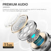 Exploded view of an earbud speaker.