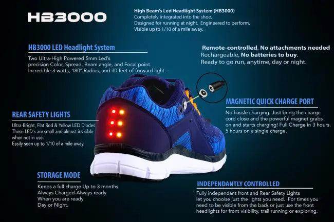 Illuminated Night Runner Shoes in Blue and Purple for Safety - Estalios