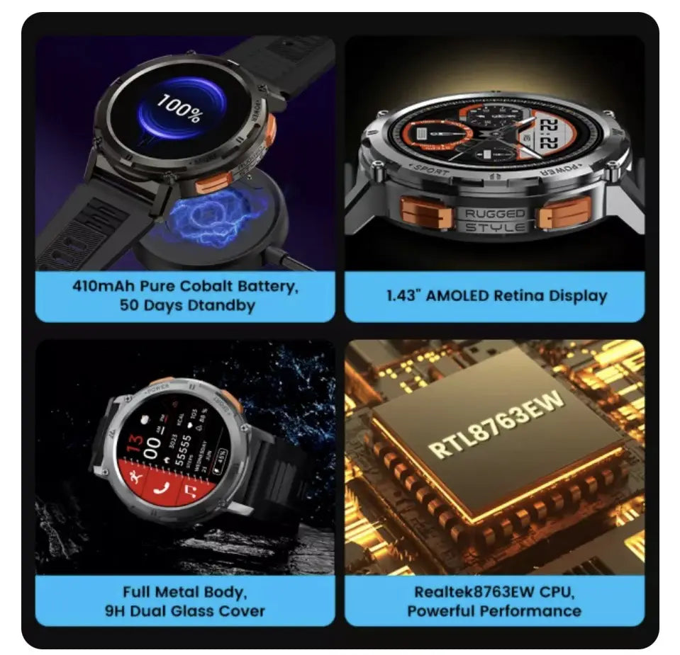 Military Smartwatch for Extreme Conditions