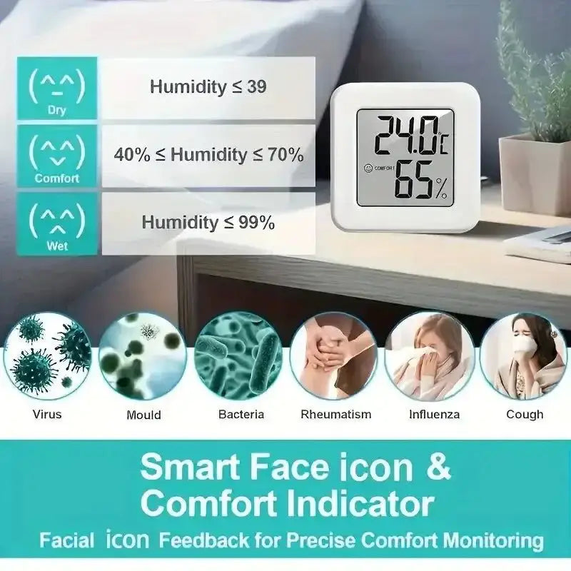 Indoor Mini Temperature & Humidity Meter for tracking bedroom temperature and humidity