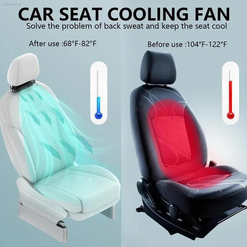 JOYTUTUS Car Seat Fan USB Plug-In Dual Turbo High Wind Power Car Interior Rear Pillow Car Fan with Independent Switch & Adjustable Air Outlet for Personalized Comfort