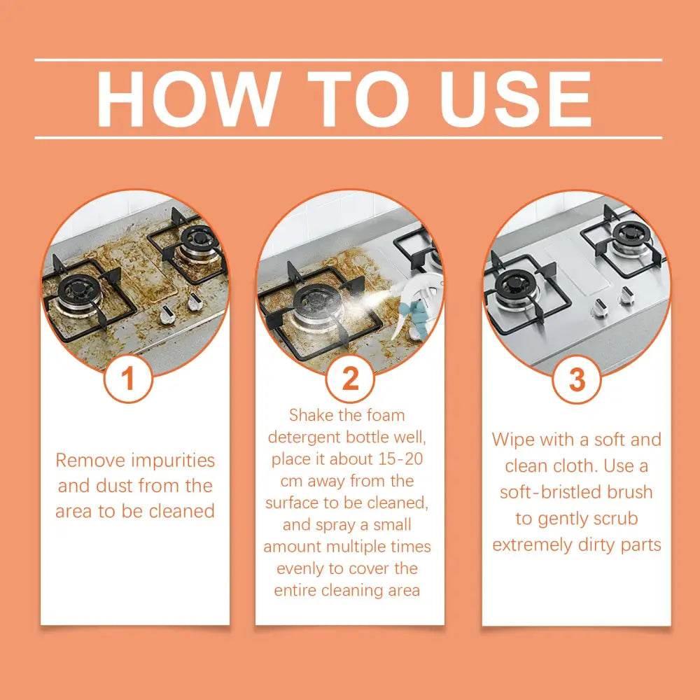 Jakehoe Multi-Purpose Cleaner Foam Removes Stains Effortlessly - Estalios