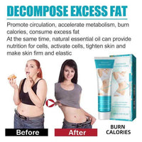 Revolutionary Slimming Cream for Your Dream Body - Estalios