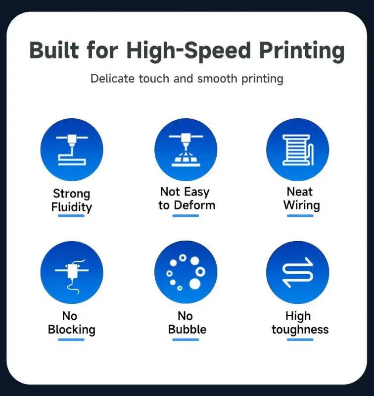 Unleash your Prints: Keepang Pla, Silk Petg & Hs-pla 3d Printer Filament! Get Ready to Take - Estalios