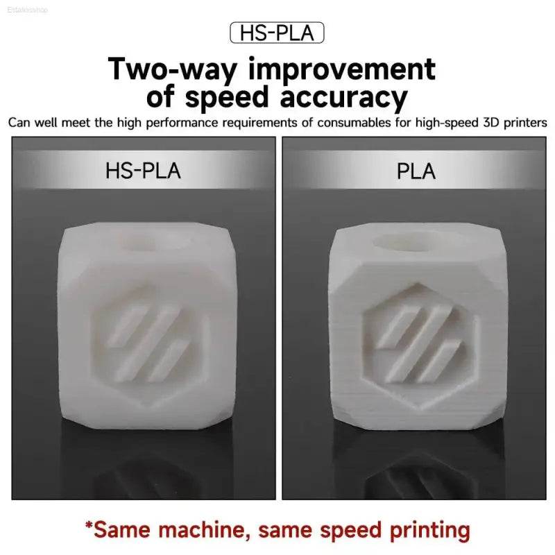 Unleash your Prints: Keepang Pla, Silk Petg & Hs-pla 3d Printer Filament! Get Ready to Take - Estalios
