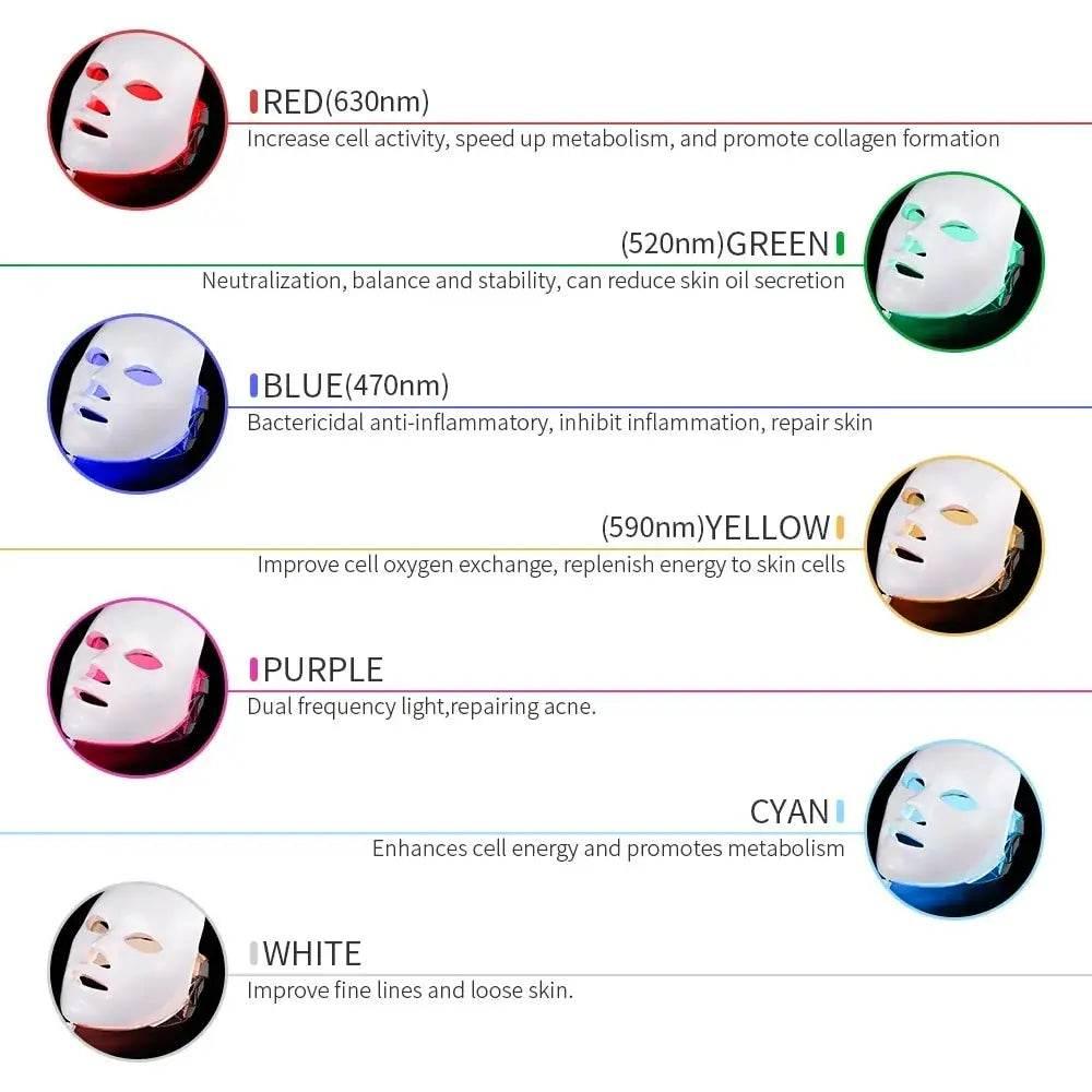 LED Face Mask for Radiant, Youthful Skin at Home - Estalios