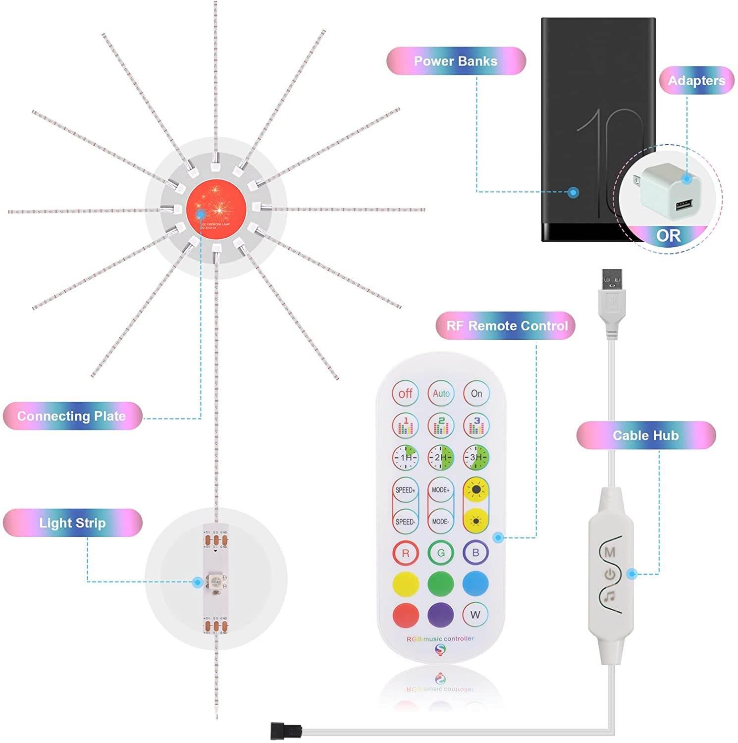 LED Fireworks Lights with Bluetooth App Control for Stunning Atmosphere - Estalios