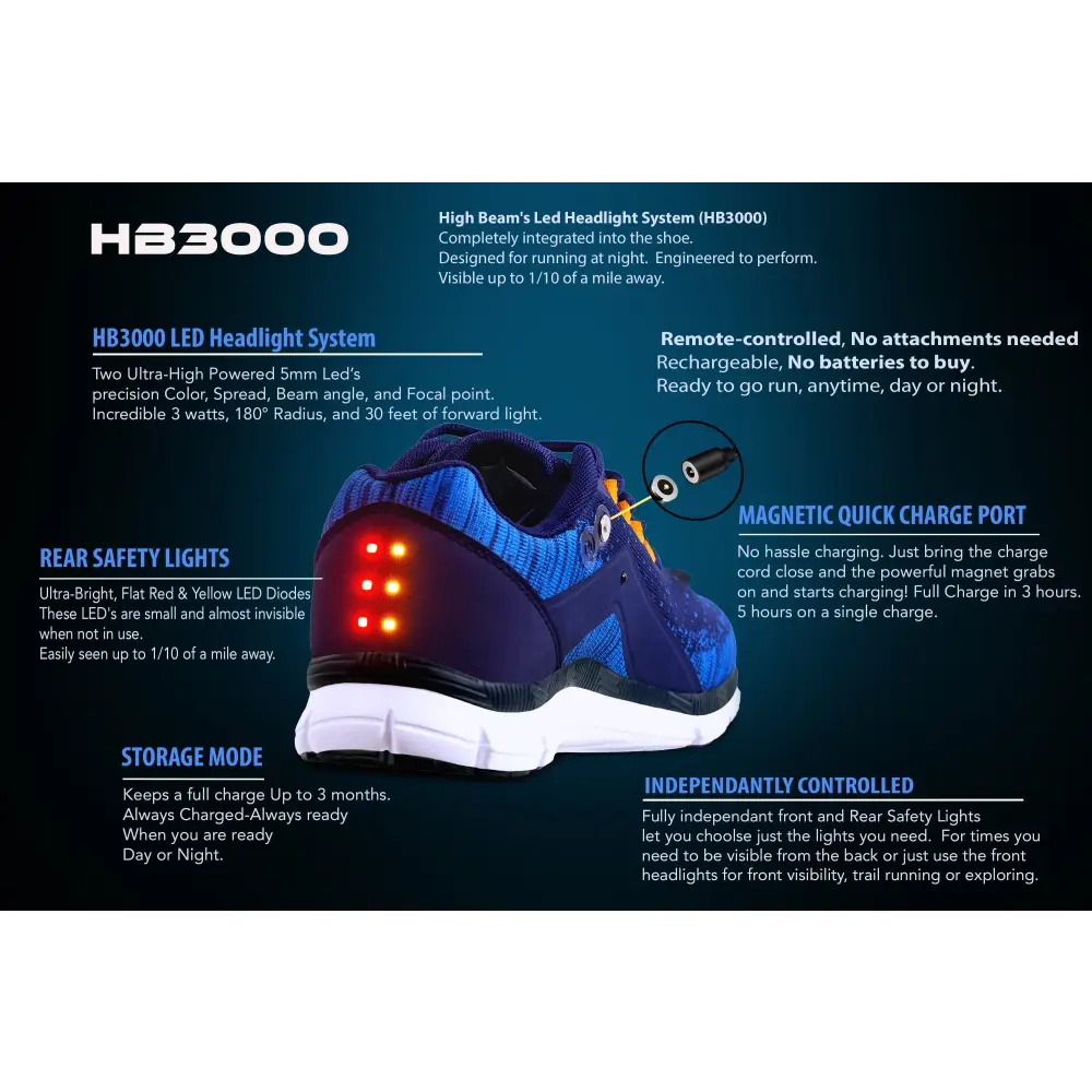 Illuminated features of Light Up Night Runner Shoes for stylish nighttime runs