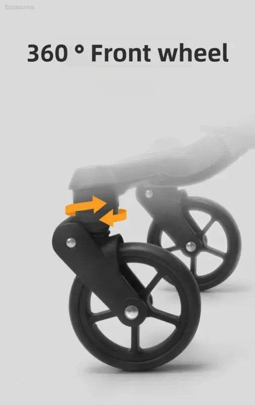 Stroller’s 360-degree front wheels.