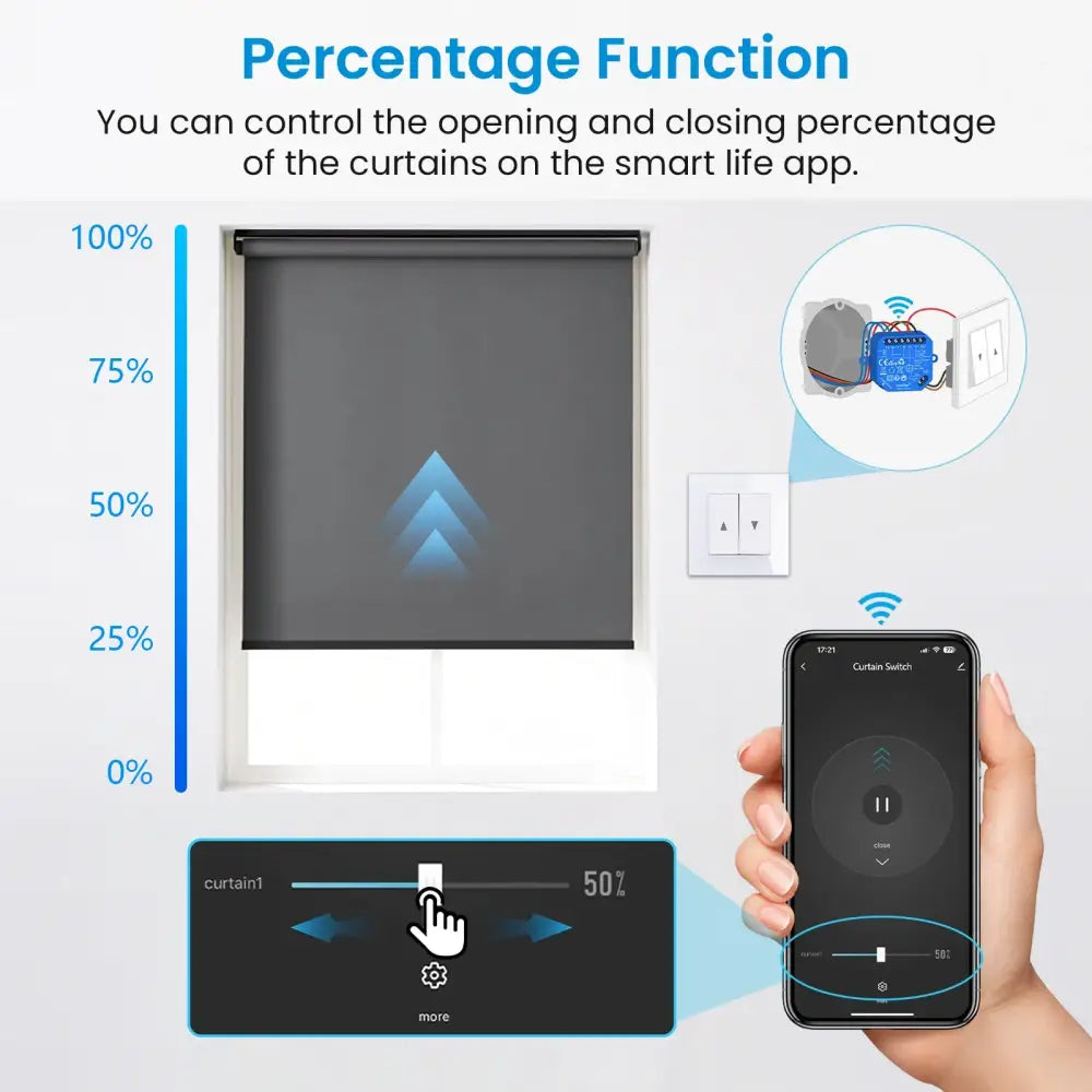 Smart curtain control system with LoraTap Tuya Smart for Google Home and voice command