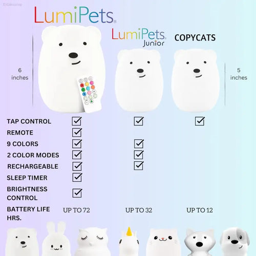 LumiPets Bear Night Light with Remote Control and Sleep Timer for Kids Bedrooms and Nurseries
