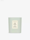 🕯️ Luxurious Aroma – Jo Malone London Lime Basil and Mandarin Scented Candle | Perfect for Creating a Relaxing Ambiance
