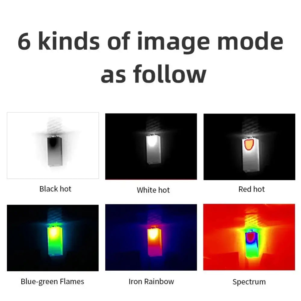 Thermal imaging modes displayed on the LWIR Thermal Camera Imager 1280x1024