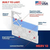MADE IN USA - MERV 13 HVAC Air Filters for Allergies - Estalios