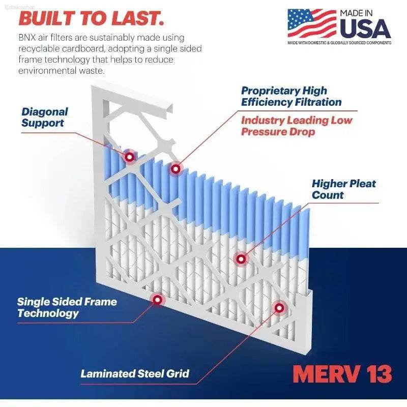 MADE IN USA - MERV 13 HVAC Air Filters for Allergies - Estalios