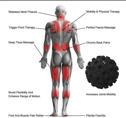 Revitalize Your Muscles with the Black Remote Massage Ball - Estalios