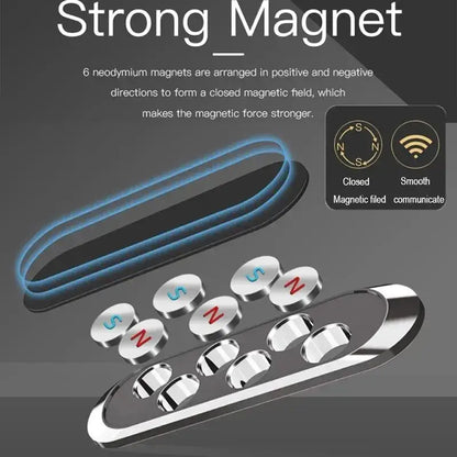 MegaGrip Magnetic Car Phone Holder shows a sleek magnetic car phone holder for safe mounting