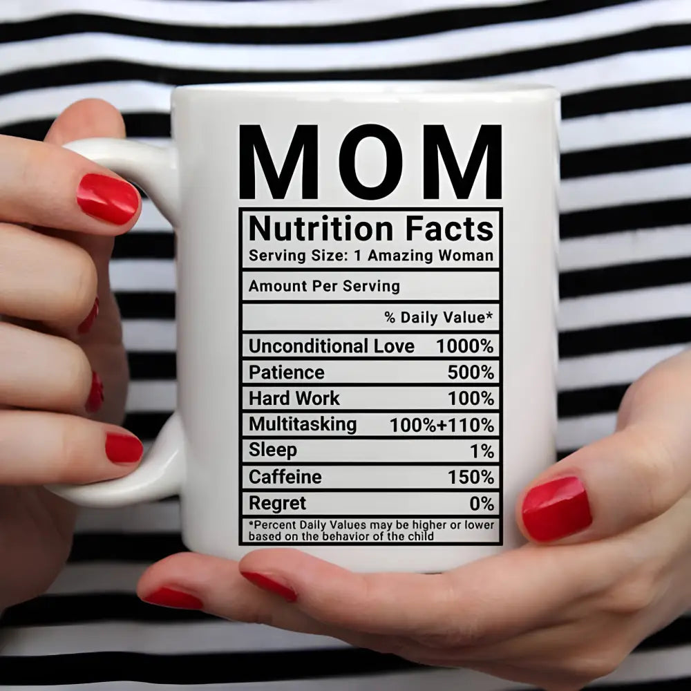 White mug with Mom nutrition facts perfect for a funny Mother’s Day coffee mug