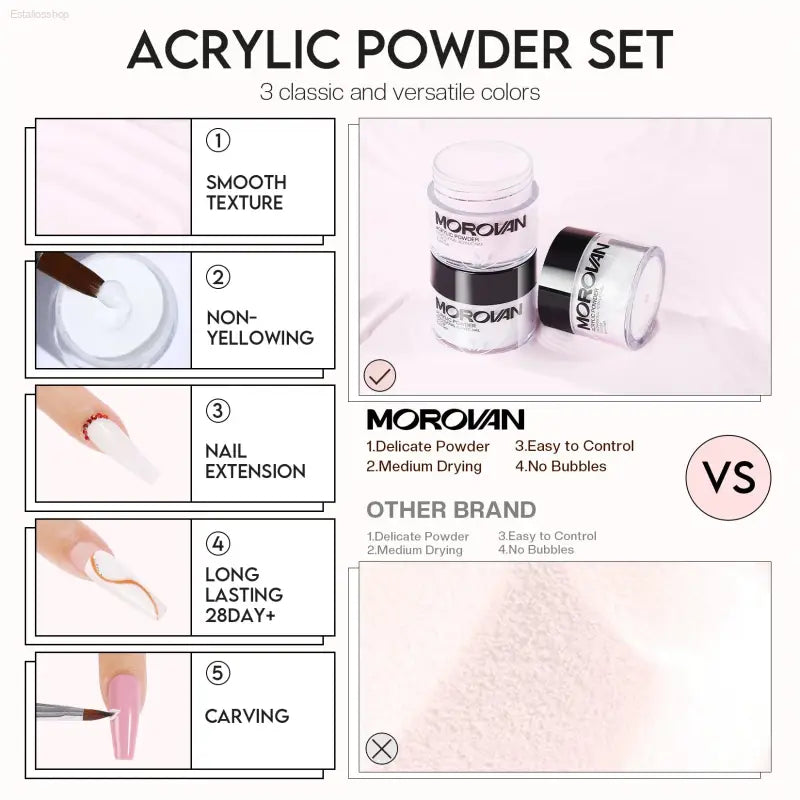 Ultimate Morovan Acrylic Nail Kit with UV Lamp - Achieve Salon-Quality Nails at Home!