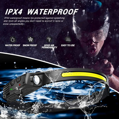 Waterproof LED Sensor Headlamp for Camping, great as a camping search light