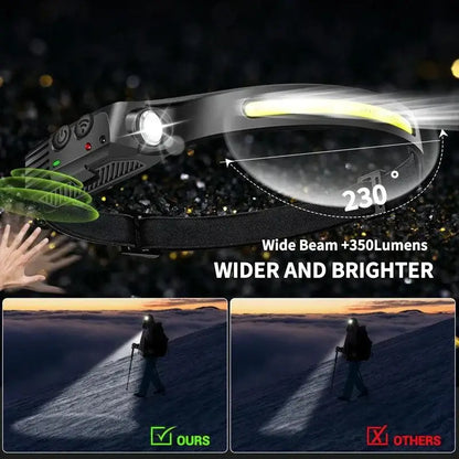 Motion Activated LED Sensor Headlamp with wide beam for camping adventures