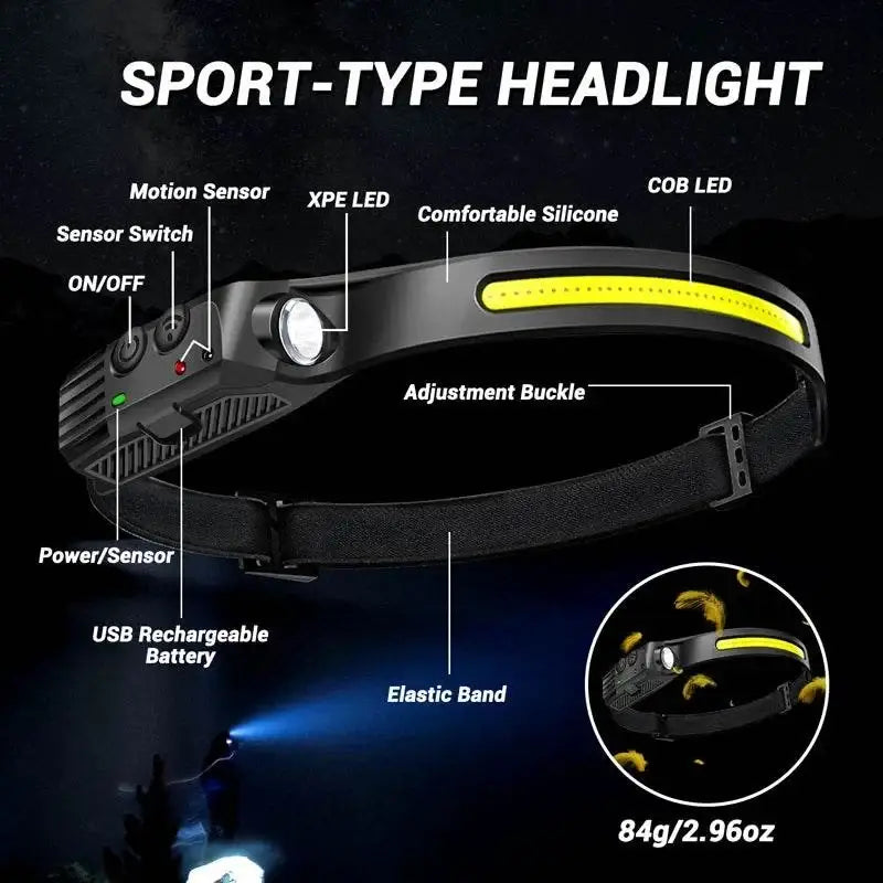 Motion Activated LED Sensor Headlamp with adjustable band for camping adventures