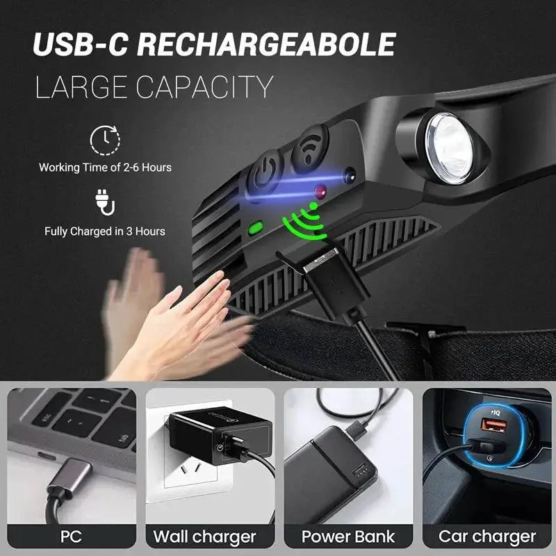 Rechargeable LED Sensor Headlamp perfect for camping with multiple charging options