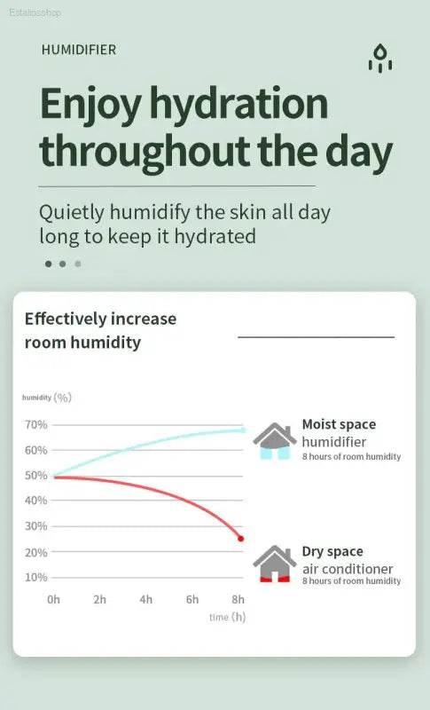 Humidifier advertisement.
