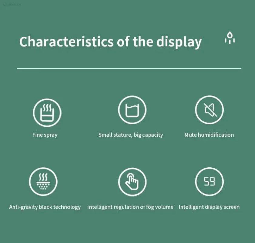 Humidifier display characteristics.