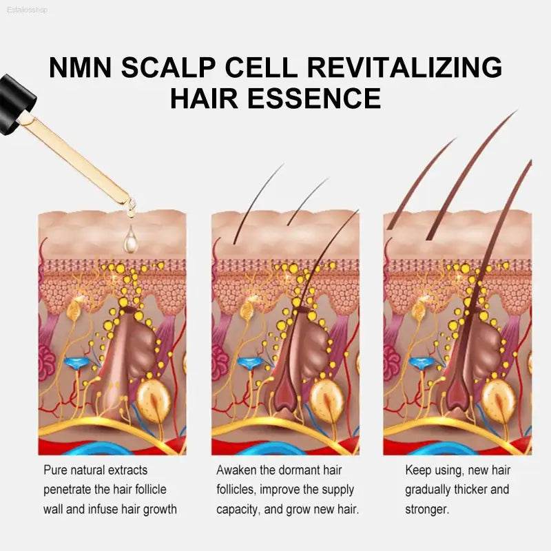 NMN Scalp Cell Revitalizing Hair Essence, Hair Care Strengthen And Strengthen Hair Repair Hair Root Thickening Hair Moisturizing Essence - Estalios