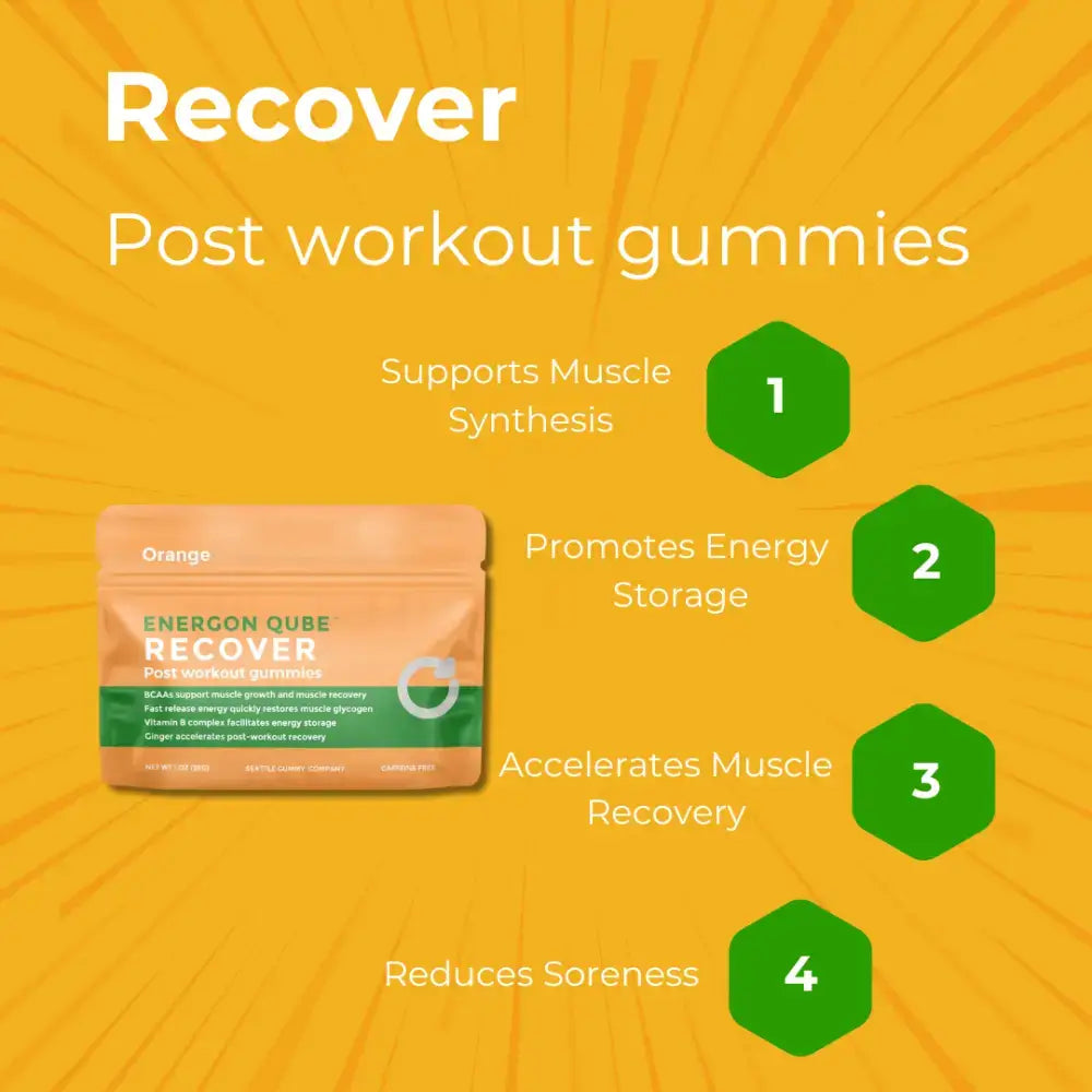 Orange Ginger Post-Workout Gummies in a 12-pack for effective muscle recovery