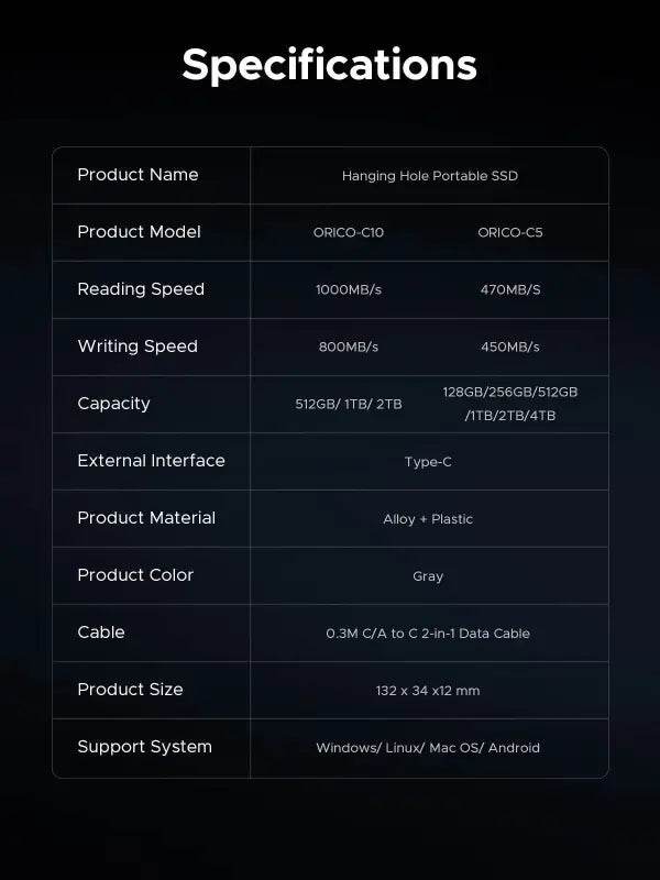 ORICO C10 1TB External SSD Up to 1050MB/S Portable Drive - Estalios