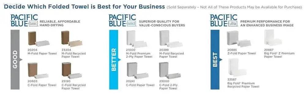 Folded paper towel comparison.