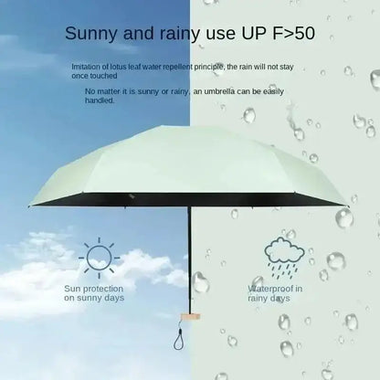 Pocket Sun Umbrella & Rain Umbrella for ultimate sun and rain protection on the go