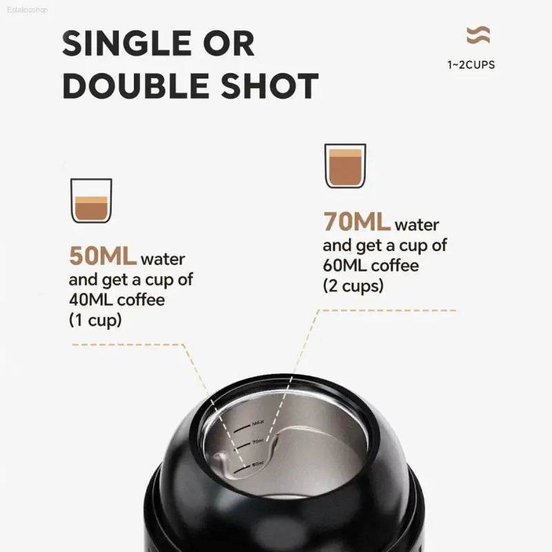 Portable Electric Espresso Maker for Hot or Cold Coffee - Estalios