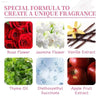 Portable Perfume Ball for Long-Lasting Elegant Fragrance - Estalios