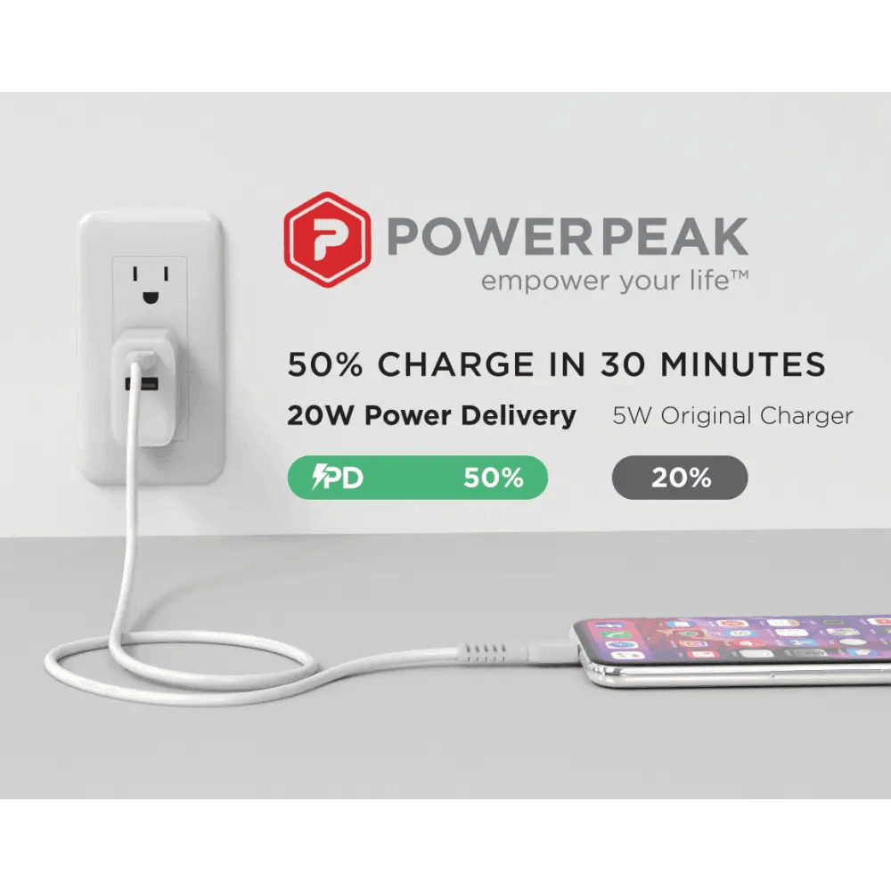 PowerPeak PD Wall Dual Port Charger 20W for Fast Charging - Estalios