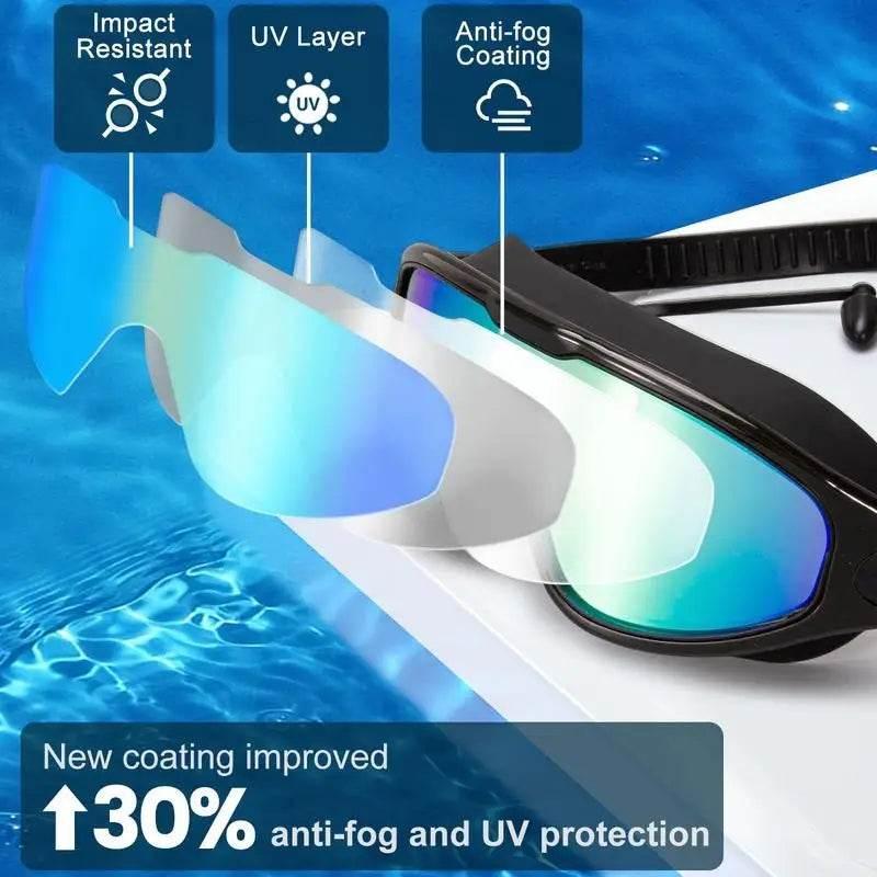 2-Pack Premium Anti-Fog Swimming Goggles – UV Protection, Leak-Proof, Clear Vision - Estalios